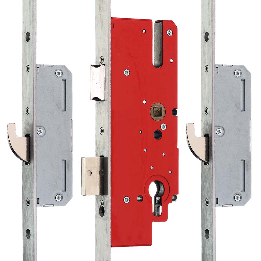 Overzicht Meerpuntsluitingen