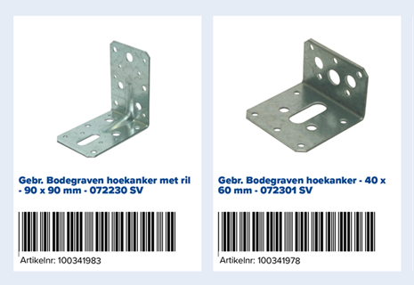 TOP 150 - afbeelding uitleg