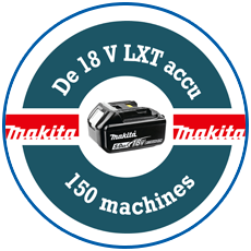 Makita gastblog