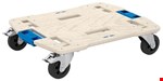 GEDORE rolplatform - WorkMo B2