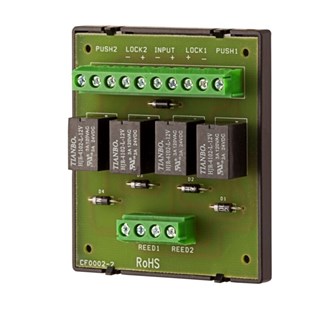 Interlock systemen
