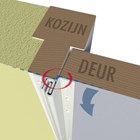 Secu anti-inbraakstrip - Type 3 achterdeur - buitendraaiend