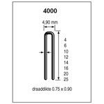 Dutack nieten 4000 serie 14 mm [5.000] Cnk