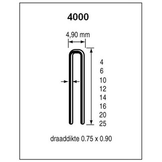 Dutack nieten 4000 serie 6 mm [5.000] CRvs