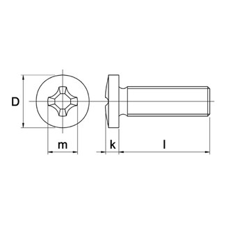 Metaalschroeven cilinderkop - philipsdrive - verzinkt