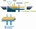 Hydrowear regenjas - Ulft - marineblauw - 072400 - L