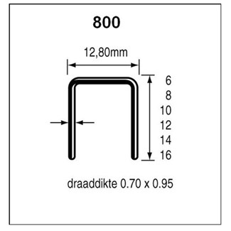 Dutack nieten 800 serie 8 mm [10.000] CRvs