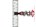 Fischer gipsplaatplug - DuoBlade - 54567