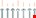 HECO TOPIX-plus tellerkopschroeven - verzinkt - 8x200/100 mm - T40 - deeldraad - 50 st