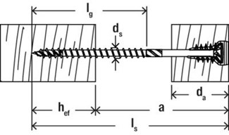 fischer stelschroef FAFS - TX 25 - 5x100mm