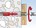 fischer pluggen - DuoPower - 5x25 mm - 100 st