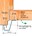 SecuStrip Plus buitendraaiend  - terugligging 7-13mm - 1500mm wit - 1010.151.02