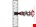 Fischer gipsplaatplug - DuoBlade S met schroef - 545676