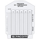 Facom 911B.FC controlekaartjes